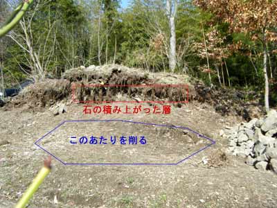 バックホーが入る前の状態