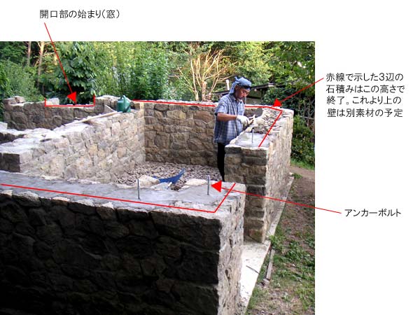 �ΐς݂̐i�s���